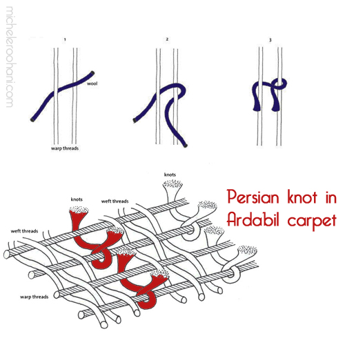 persian knot ardabil carpet michele roohani